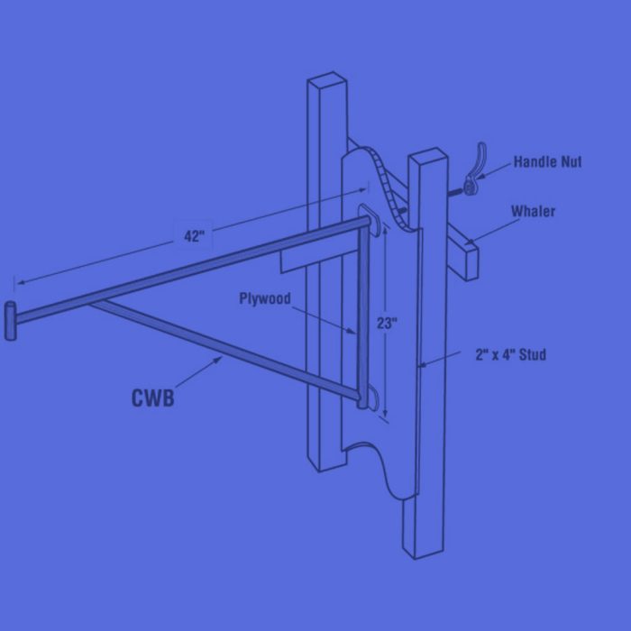 Scaffolding Wall Brackets