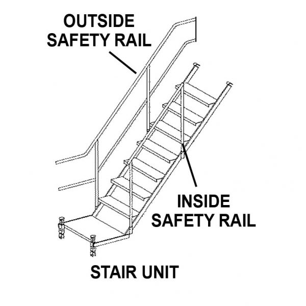 Nationwide-Ladder-Scaffold-stairs-w-hand-rails-NWHI06-and-NWHO06